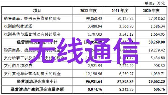 部署Intermec移动计算系统以加强业务快速反应能力